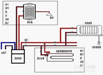 【水箱】加工和安裝冷水機(jī)配套用膨脹水箱的注意事項(xiàng) 【水箱】加工和安裝冷水機(jī)配套用膨脹水箱的注意事項(xiàng)